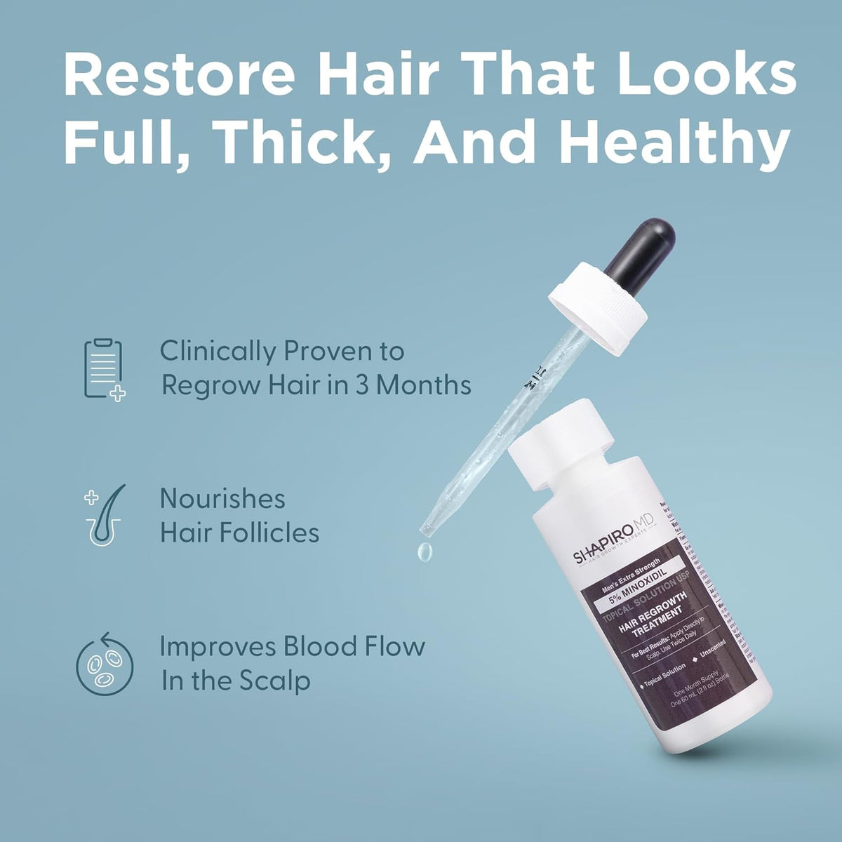 Shapiro MD Hair Growth Experts Minoxidil 5% Topical Solution for Men's Hair Growth, Serum Promotes Hair Regrowth by Reactivating Hair Follicles - 4 Month