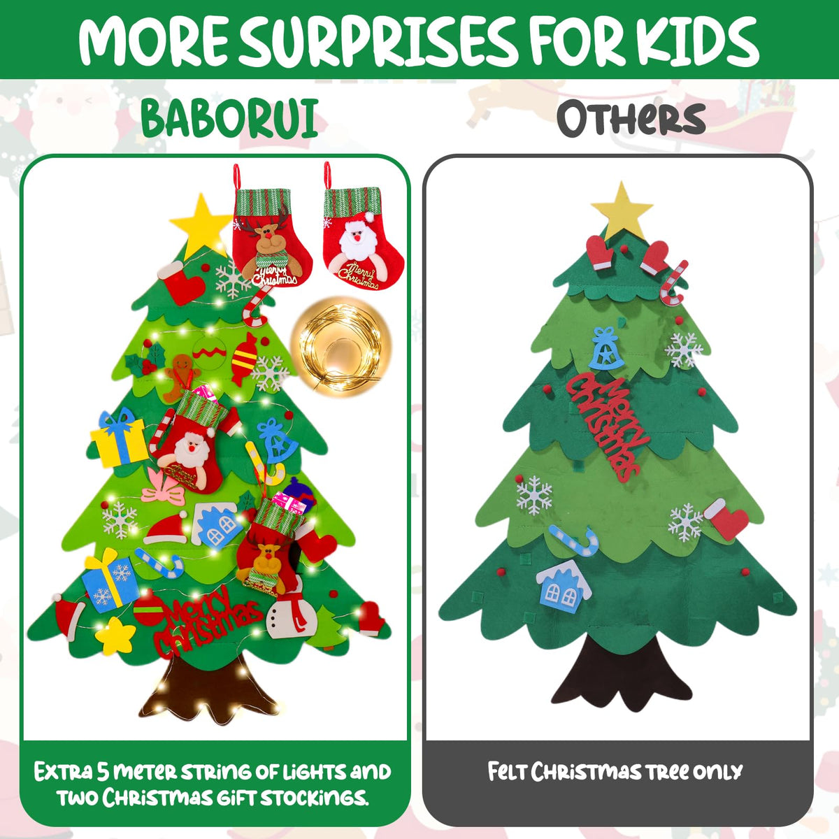 BABORUI Felt Christmas Tree for Kids with Christmas Stockings, Xmas Wall Hanging Ornaments Decorations with String Light for Toddlers, for Kids