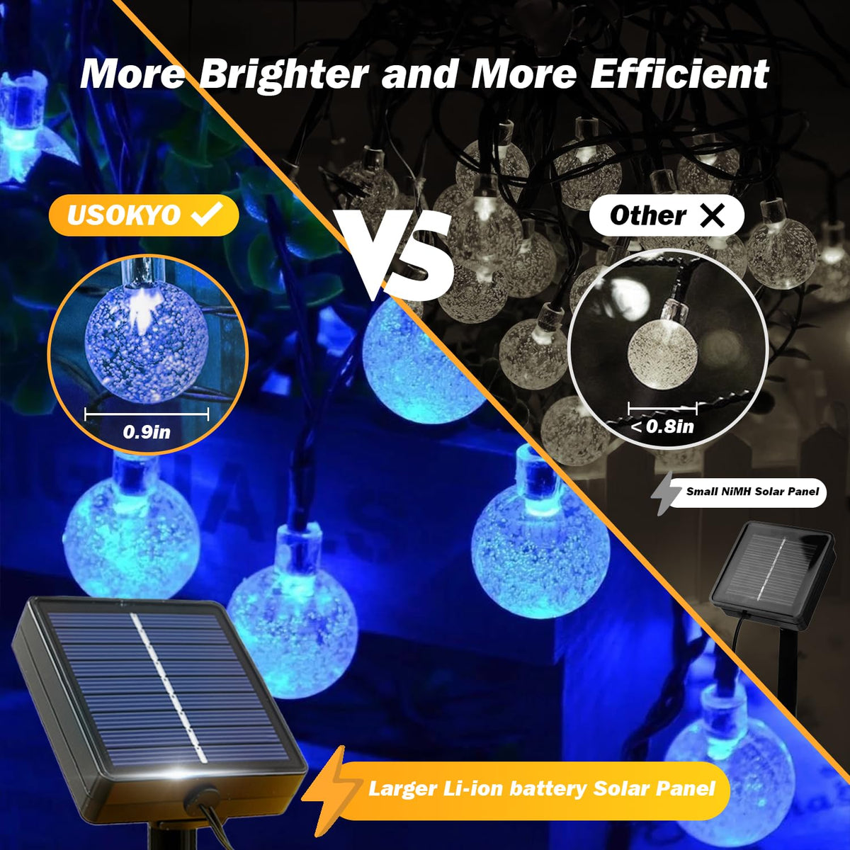 USOKYO Solar Lights Outdoor Waterproof, 2 Pack Total 120LED 72FT Solar String Lights for Outside with 8 Modes, Outdoor String Lights Crystal Globe Patio Lights for Garden Yard Party Decor (Bule)