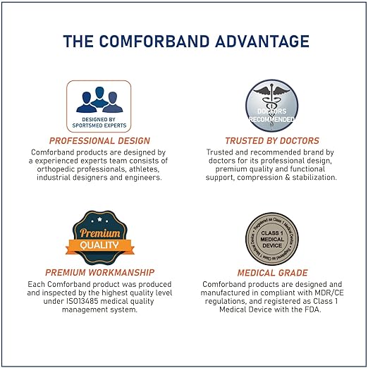 Comforband Copper-Infused Back Support Brace – Lightweight, Breathable Lumbar Belt with 6 Flexible Nylon Stays and Dual Adjustable Straps for Lower Back Pain Relief, Muscle Spasms, Strains, Arthritis, and Sciatica – Suitable for Men and Women (S/M)