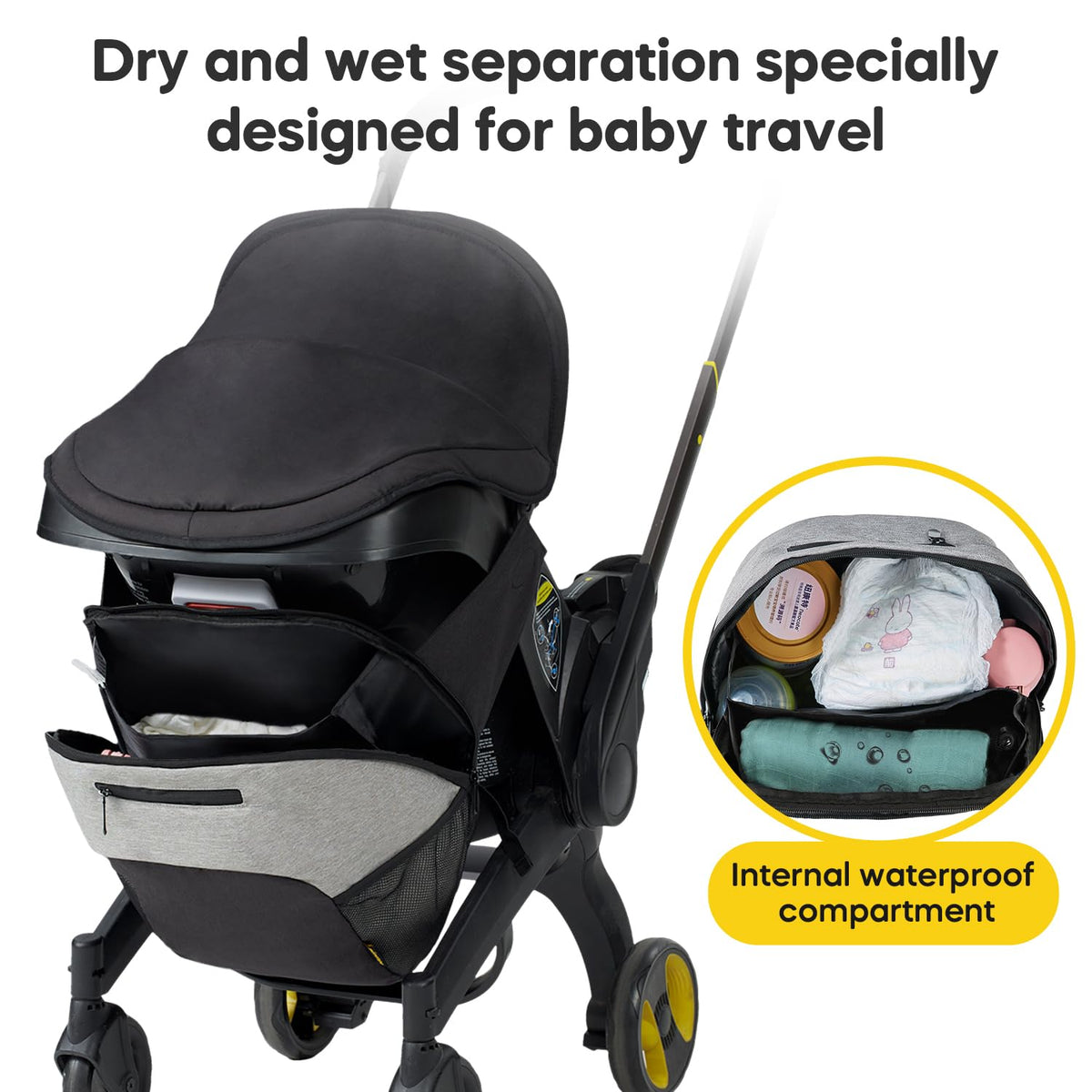 mamatepe Storage Bag Compatible with Doona Infant Car Seat, Organizer Bag,Wearable Backpack for Baby Travel,Stroller Bag for Doona Car Seat & Stroller (Grey)