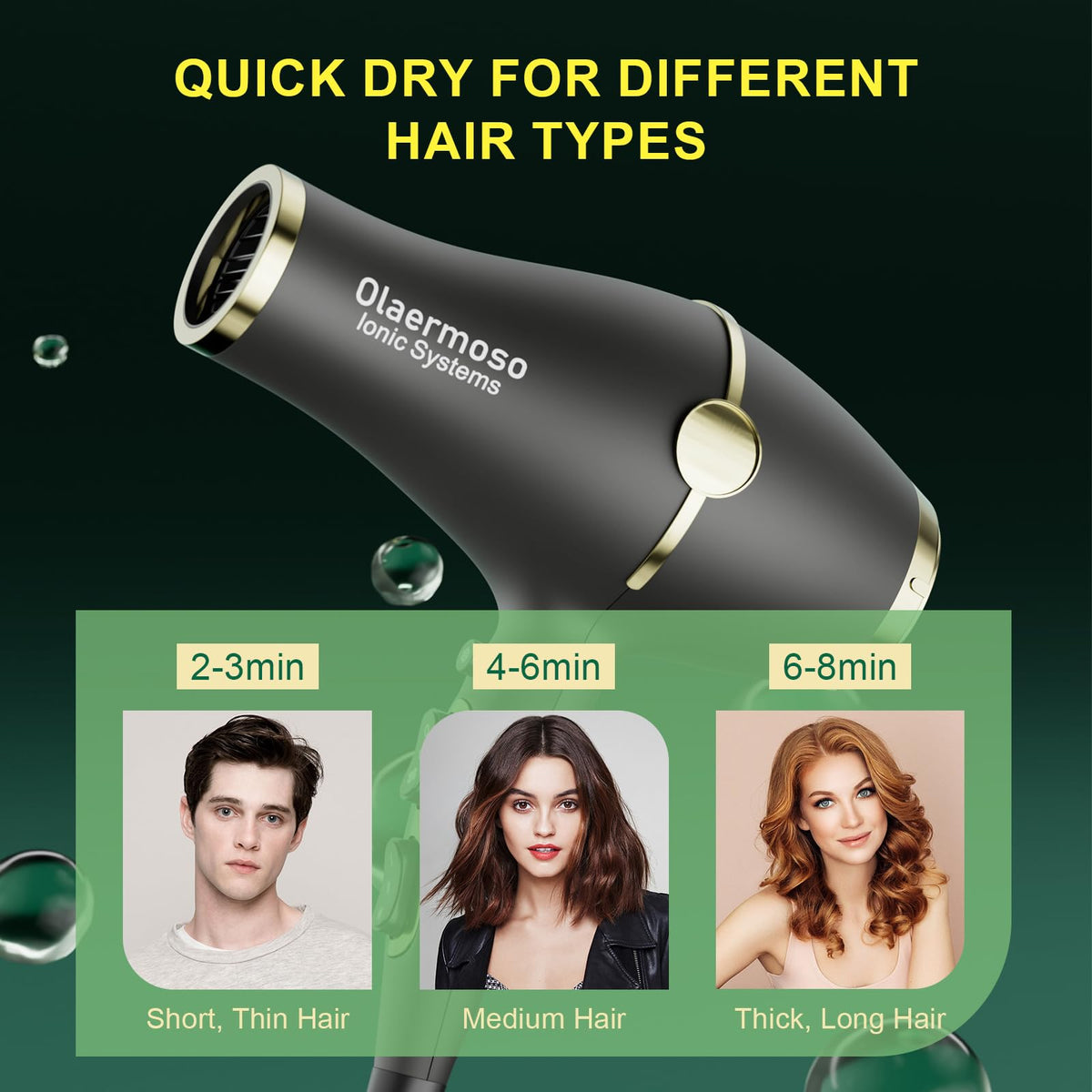 Hair Blow Dryer with Ionic Systems,Diffuser Hair Dryer with & 2 Nozzles,2200W Professional Blow Dryer Powerful Motor for Quick Dry,Hair Dryers for Women and Men,Cool Shot Feature