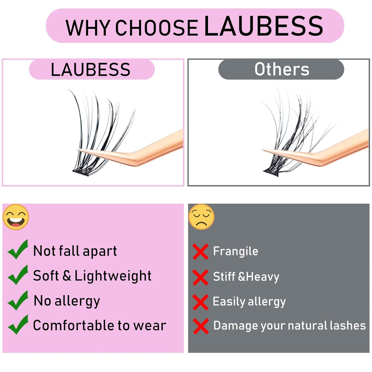Lash Clusters LAUBESS Individual Lashes Waterproof Eyelash Clusters Mixed Tray Cluster Eyelash Extensions Soft Cluster Lashes for Beginners(20D-0.07D-18)