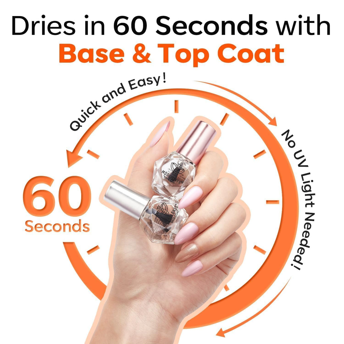modelones 2 Pcs No Wipe Top Coat and Base Coat Nail Polish Set, Clear Quick Dry Nail Polish High Shine Long Lasting Glossy Regular Nail Lacquer Air Dry Fast Base Top Coat Gifts for Women Nail Art 5 ML