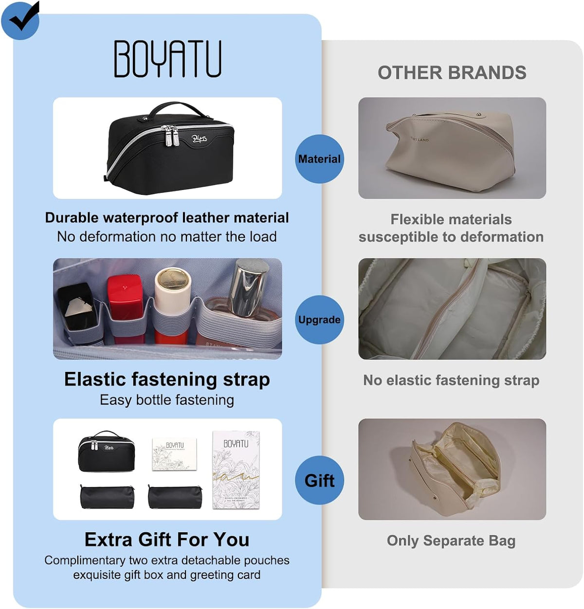 BOYATU Travel Makeup Bags for Women: Vegan Leather Cosmetic Bag Set of 3 - Large Capacity Make up Bag with Divider - Wide Open Waterproof Toiletry Organizer Bag with Handle (05-Black)