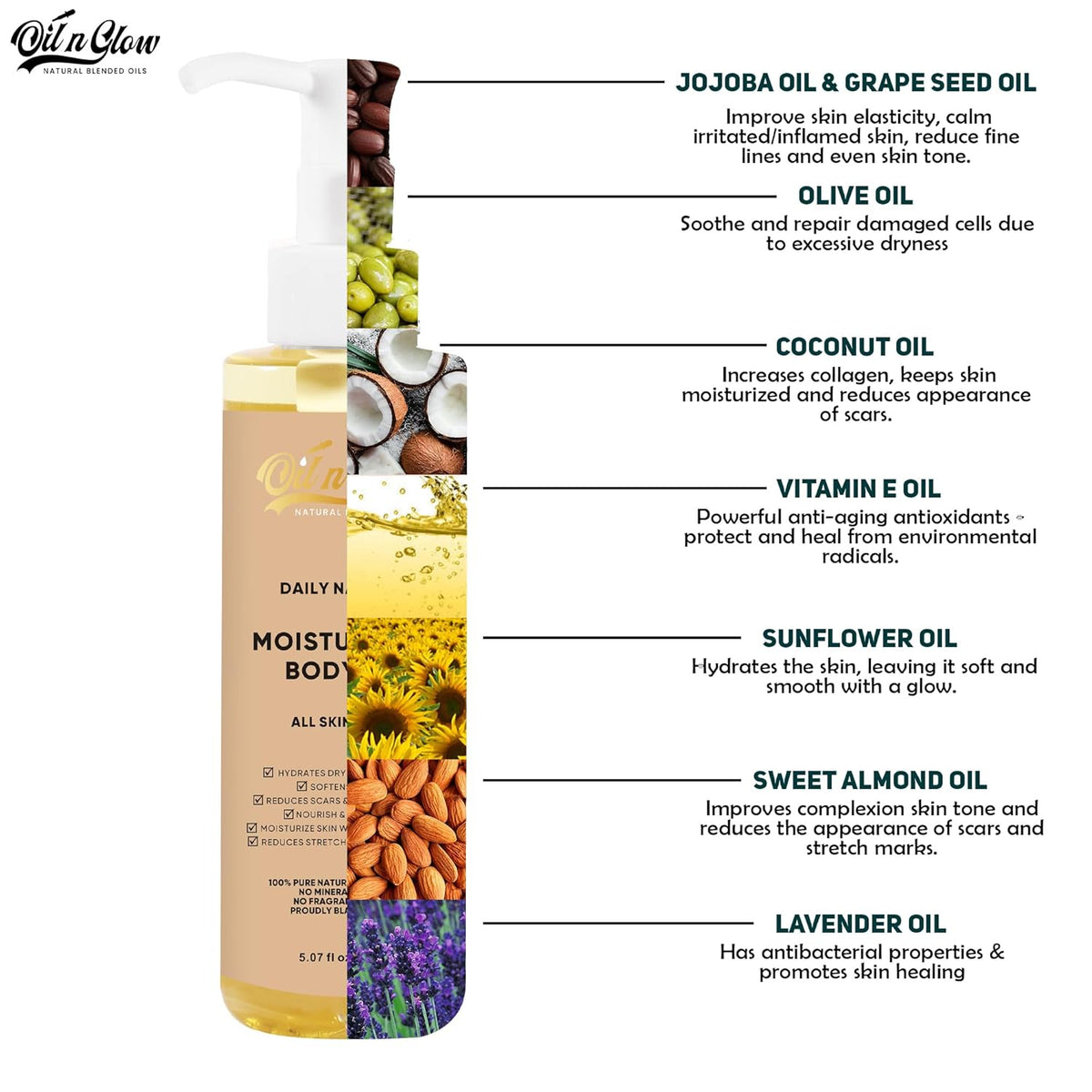 USDA Certified 100% Organic Pure Natural Hydrating Body Oil After Shower With Coconut, Jojoba, Olive & Almond Non-Greasy Moisturizing Oil For Women & Men Dry Skin 5.07 fl oz/150ml - Unscented