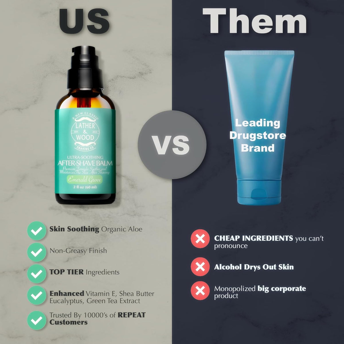 Best After-shave Balm, Emerald Grove Scent, Premium Aftershave Lotion, Soothes and Moisturizes Face after shaving, Does Not Dry The Skin, Eliminates Razor Burn For A Silky Smooth Finish