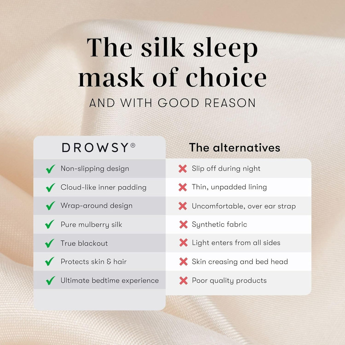 DROWSY Silk Sleep Mask. Face-Hugging, Padded Silk Cocoon for Luxury Sleep in Total Darkness. (Dusty Gold)