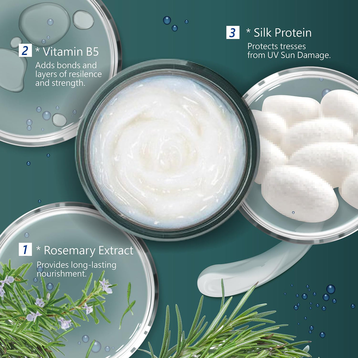 SH-RD 50ml Protein Cream + Gentle Nourish Kit for All Hair Types