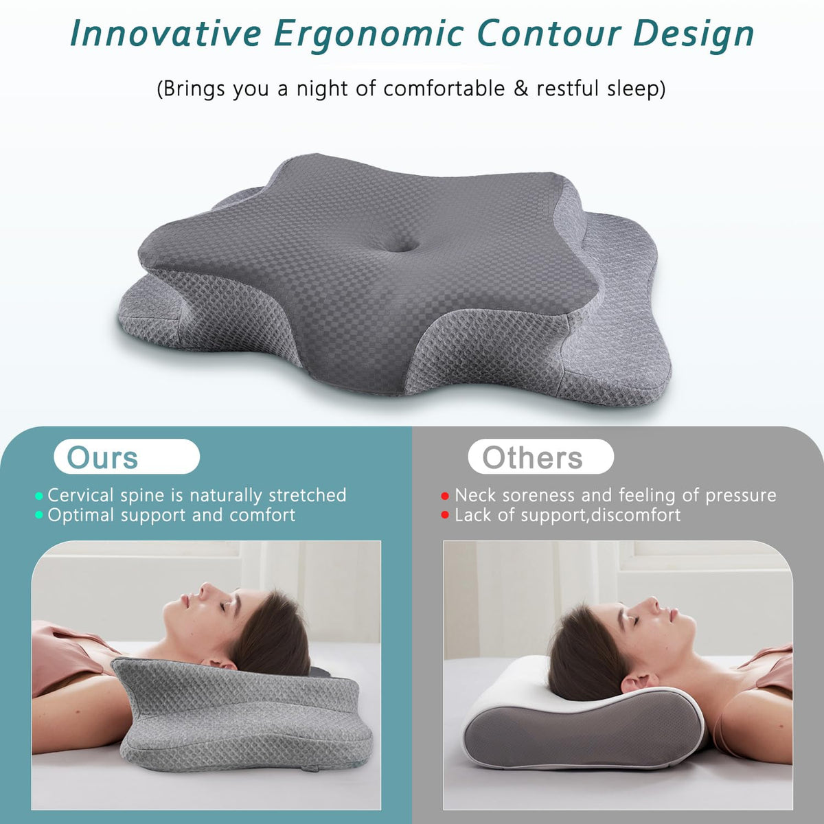 CHxxy Cervical Neck Pillow for Pain Relief Sleeping, Contour Memory Foam Pillows, Ergonomic Side Sleeper Pillows for Adults, Cooling Orthopedic Neck Support Pillow for Back Stomach Sleepers