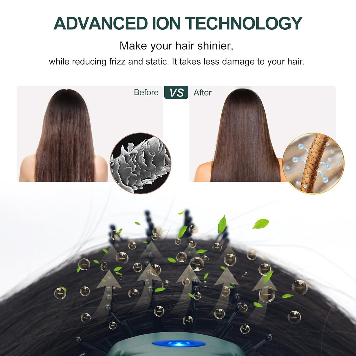 Aima Beauty Hair Dryer Brush, One Step Hair Dryer & Volumizing Hot Air Brush, 3 Heat/Speed Settings, Advanced Ionic Technology, Ceramic Coating, Nylon Pins & Tufted Bristles, Dark Green, 1000W, 125V