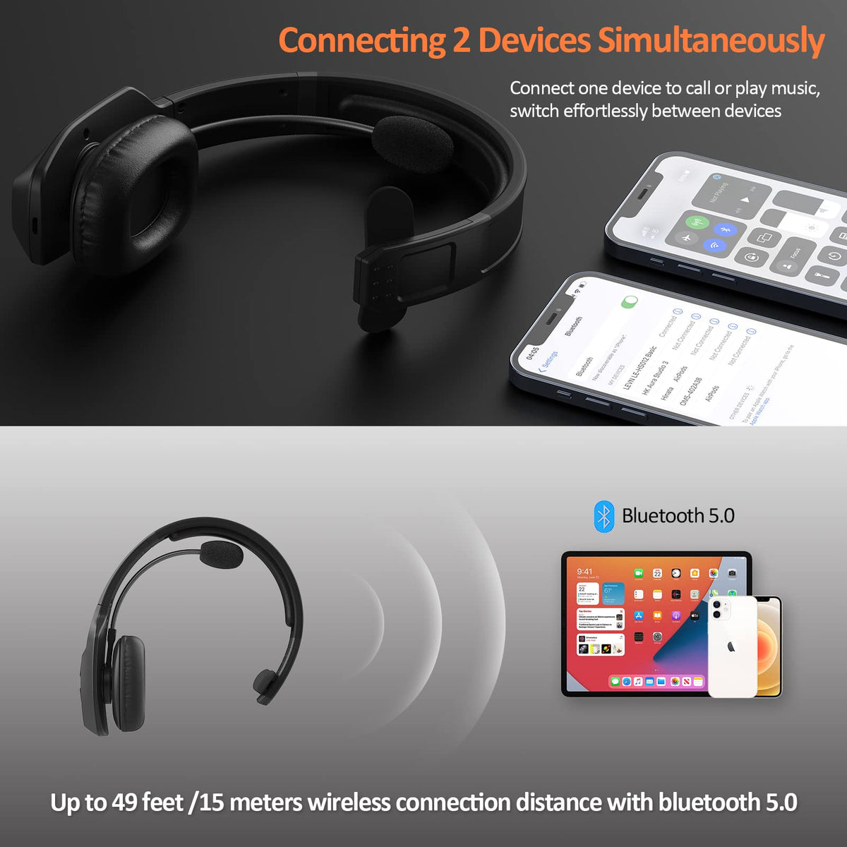 LEVN Bluetooth Headset with Microphone, Trucker Bluetooth Headset with AI Noise Cancelling & Mute Button, Wireless On-Ear Headphones 60 Hrs Working Time, for Trucker Home Office Remote Work Zoom