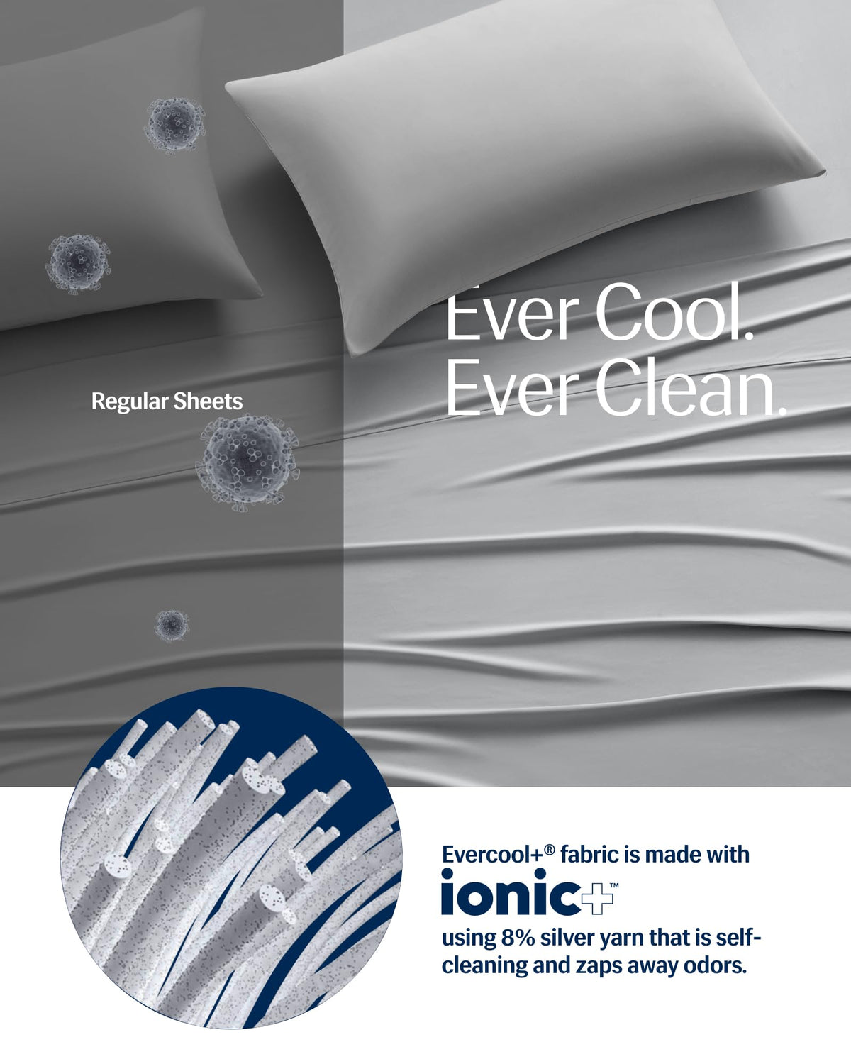 REST® Evercool®+ Cooling Pillow Cases Standard - 2 Pillowcase for Sensitive Skin, Silver Infused Fabric for Hygienic Sleep, Silky Smooth for Curly Hair, High Elastic for Snug Fit (19x29 inches)