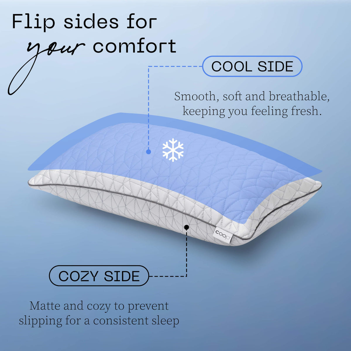 Coop Home Goods Cool Side Pillowcase, Queen Size Cooling Pillow Case for Hot Sleepers, Two-Sided Pillow Covers, Cozy Side & Cool Side, Ultra Soft Lulltra Cool Technology
