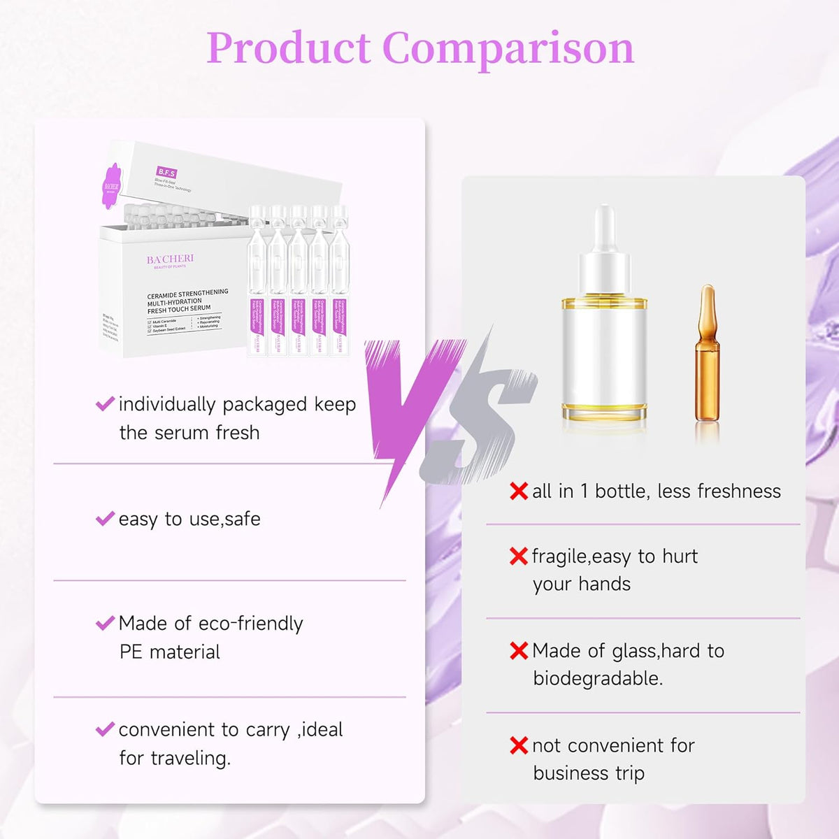 Ceramide Serum for Dry Sensitive Skin - Triple Ceramide Complex with Hyaluronic Acid, Strengthening Moisturizer Hydrating, Gentle Non-Greasy Formula,1.8ml x 30Ampoules