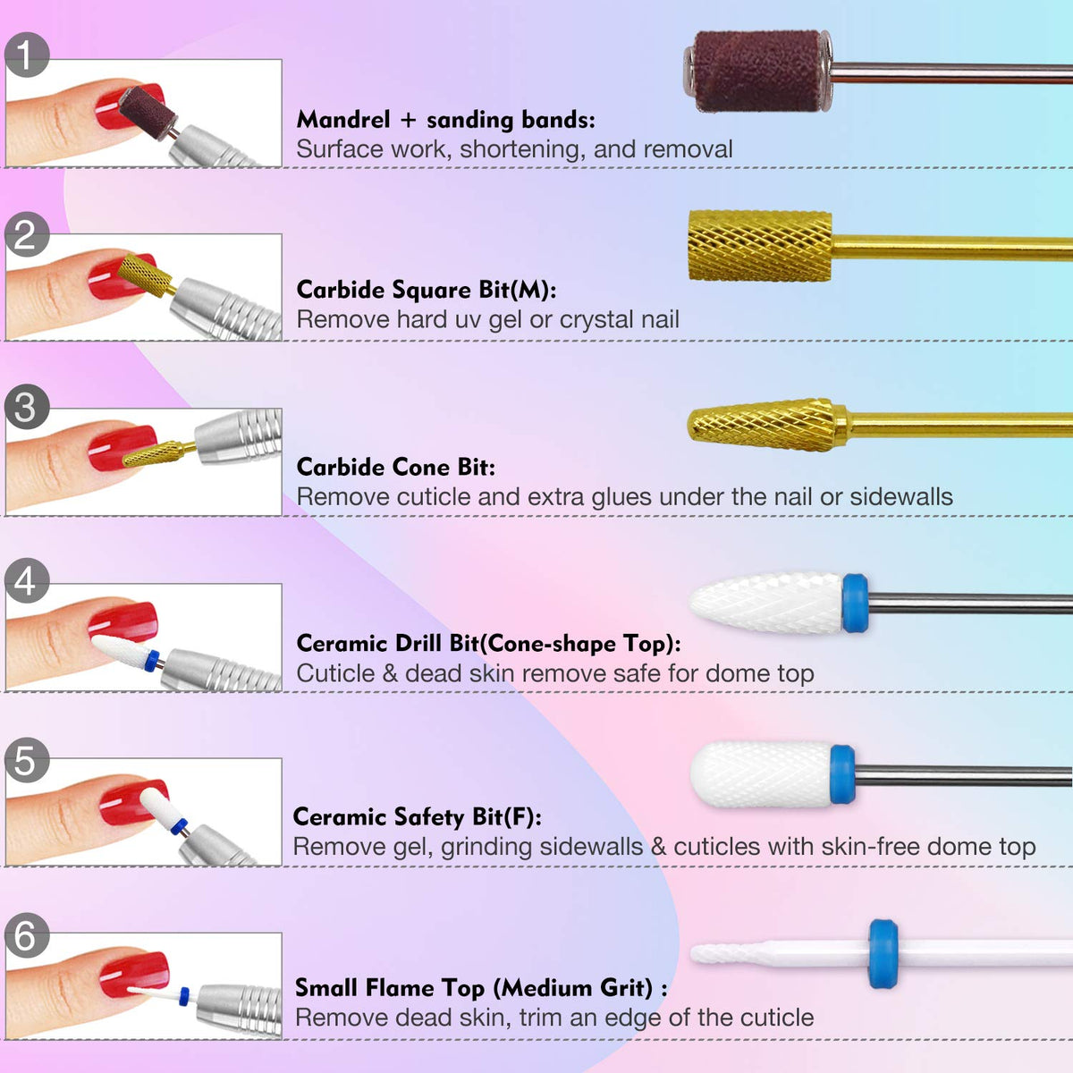 Professional Nail Drill Machine, IMENE 35,000RPM Portable Brushless Nail Drill Rechargeable E-File Nail Drill Perfect for Acrylic, Gel, Natural Nails（White）