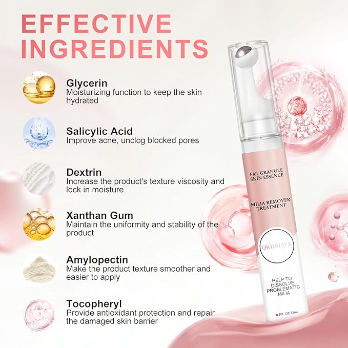Milia Remover with Salicylic Acid, Milia Spot Remover, Gentle Milia Serum for Face& Eye