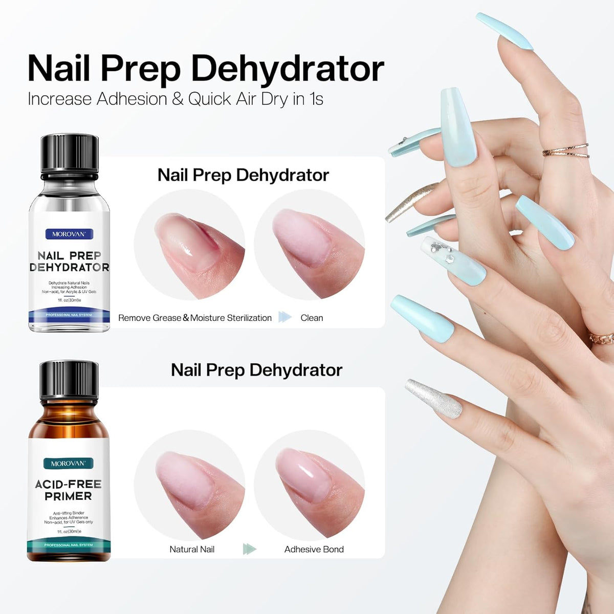 Morovan Nail Primer And Natural Nail Prep Dehydrate Set, Nail Dehydrator and Primer, Fast Air Dry For Gel Polish & Acrylic Powder, Gel Nail Primer and Dehydrator 30ml / 1oz