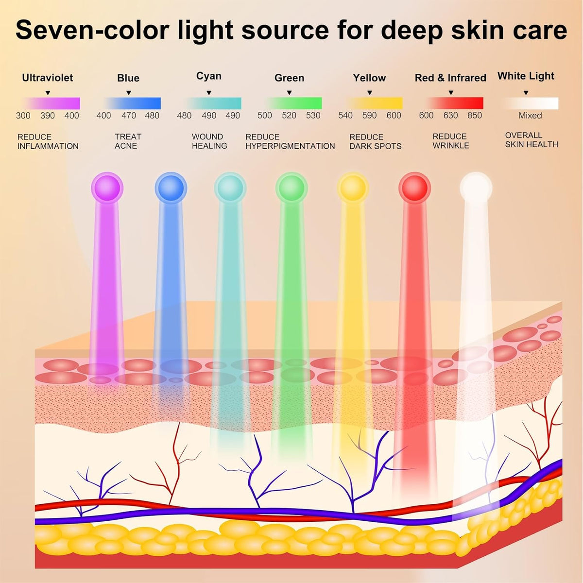 Beauty LED Light Mask -infrared light therapy red light therapy led facial light Photons Facial Skin Care Wrinkle reduce anti-acne facial light acne treatment beauty device