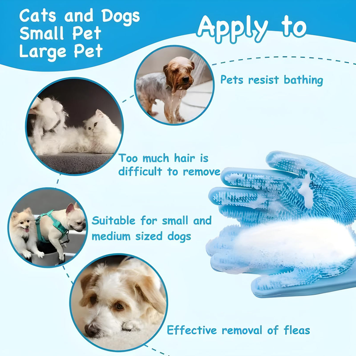 PEOKPIPLE 5 pairs Silicone Dishwashing & Pet Grooming Gloves - 2-in-1 Heat Resistant Gloves with High-Density Teeth, Enhanced Five Finger Design for Bathing, Cleaning Dishes, Cars, Dogs & Cats