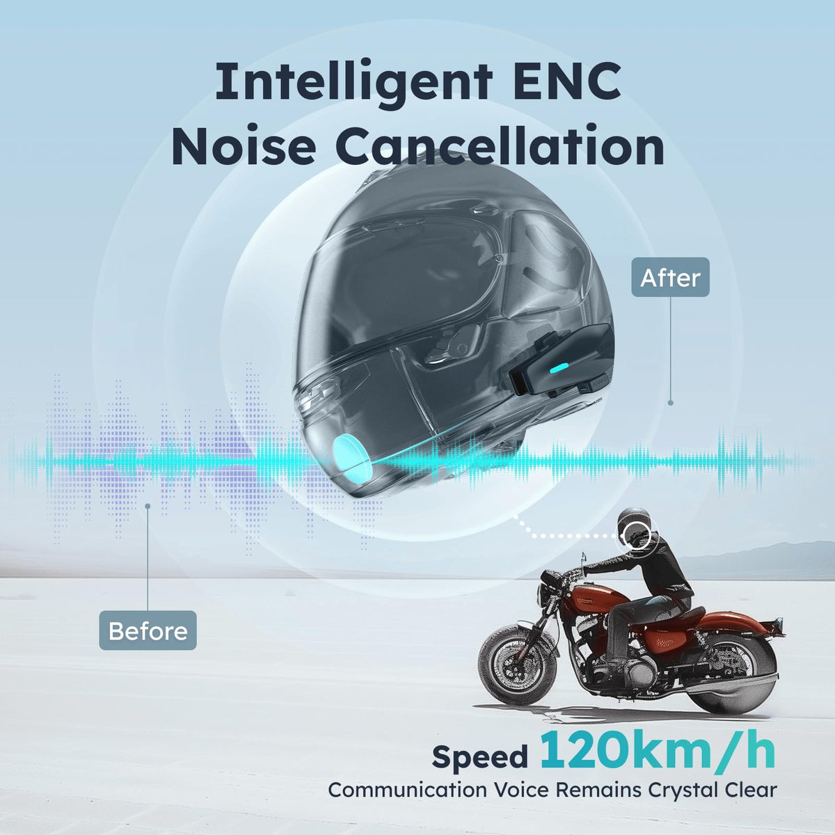 ASMAX S1 Motorcycle Bluetooth Headset with 3 Intercom Modes, 8-Rider Mesh Communication, AI Voice, FM Radio, Auto Volume, Waterproof, Fast Charging for Helmet/ATV/UTV/Snowmobile, 2 Pack(Grey)