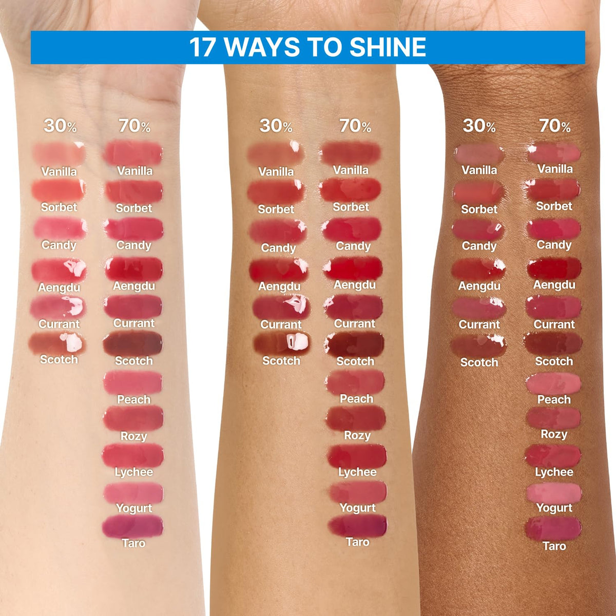 3D Voluming Gloss 70% (Rich) | Sorbet 70% l High Shine, Non-Sticky Lip Gloss for Makeup | Long-Lasting, Moisturizing Gel Formula | 30%, 70% Pigment Options | 5.3g