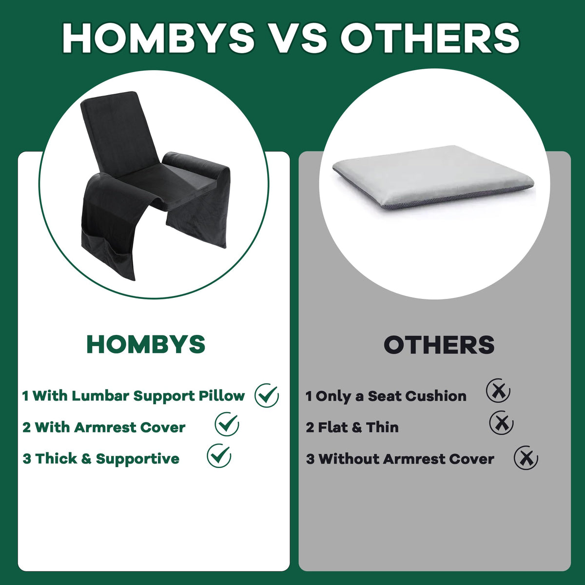 HOMBYS Recliner Chair Cushion for Elderly with Lumbar Support Pillow & Recliner Armrest Cover, 20"x20" Memory Foam Seat Cushion Non-Slip & Supportive, Machine Washable, Black