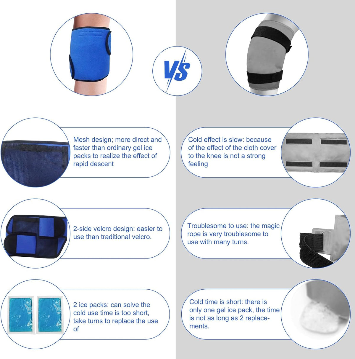 Knee Ice Pack for for Injury, Reusable Hot Cold Ice Gel Pack for Swelling, Muscle Soreness, Joint Pain, Flexible Knee Ice Pack Wrap Cold Compress for Replacement Surgery, Sprains, Arthritis