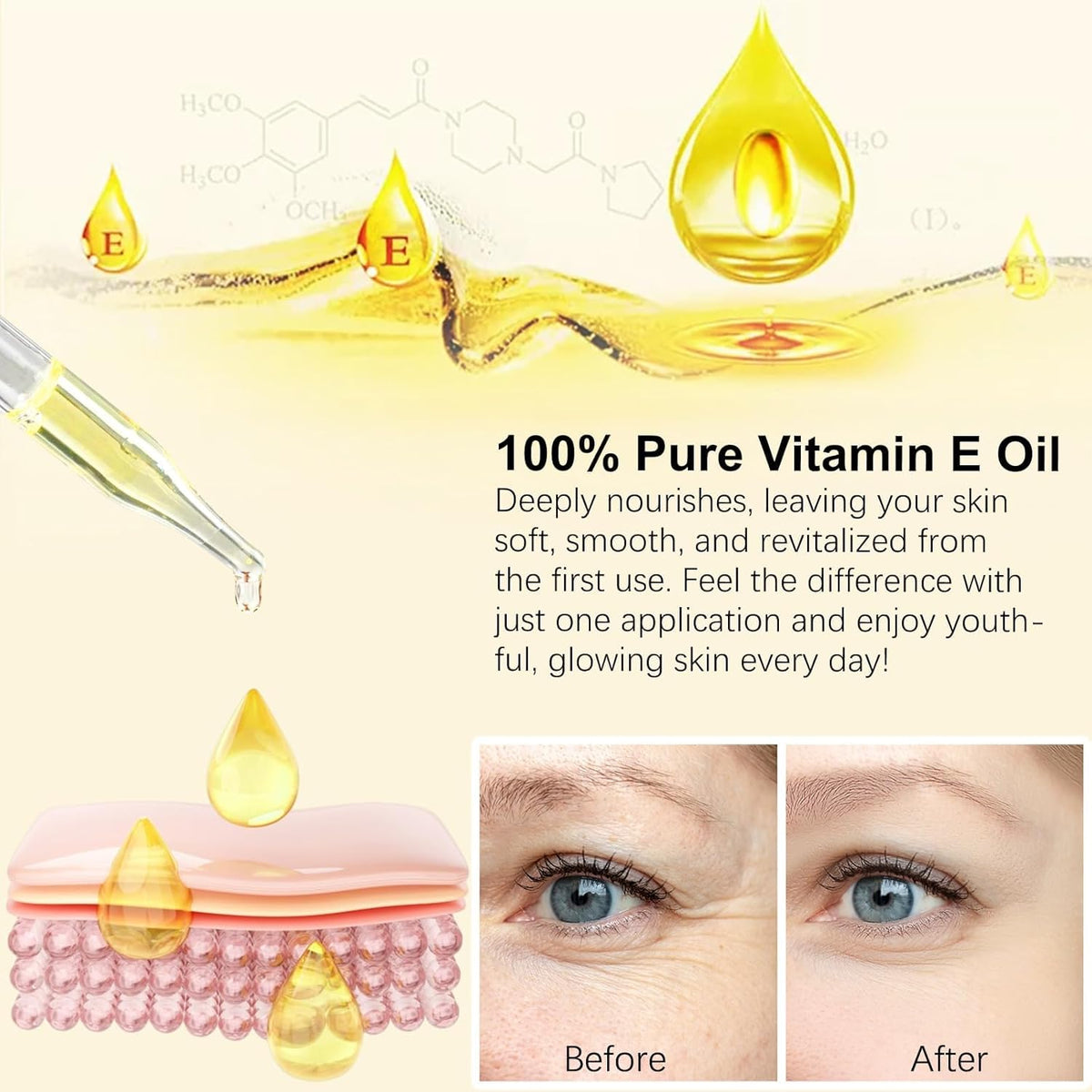 Vitamin E Oil Blend 75,000 IU, Vitamin E Oil for Skin, Face and Scars, Body Bath Oils Moisturizing Dry Skin, Easy to Absorb, 2Fl Oz (Pack of 2)