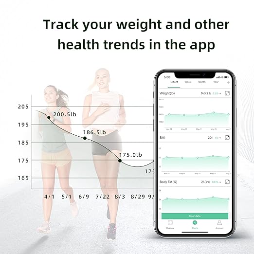 Scale for Body Weight, Posture Digital Bathroom Scale Large LED Display Weight Scale, High Accurate Body Composition Analyzer with BMI with Free Smartphone APP, 400Lb,Green