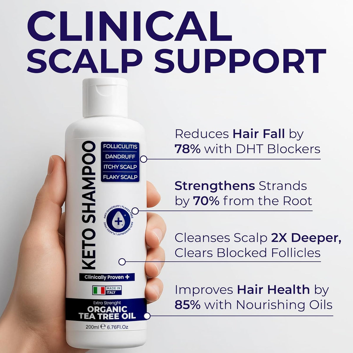 Flakes Shampoo Anti Dandruff - Medicated shampoo for Dandruff, Psoriasis, Seborrheic Dermatitis & Folliculitis Treatment - Anti Fungal Solution for Itchy, Flaky & Dry Scalp - 200ml