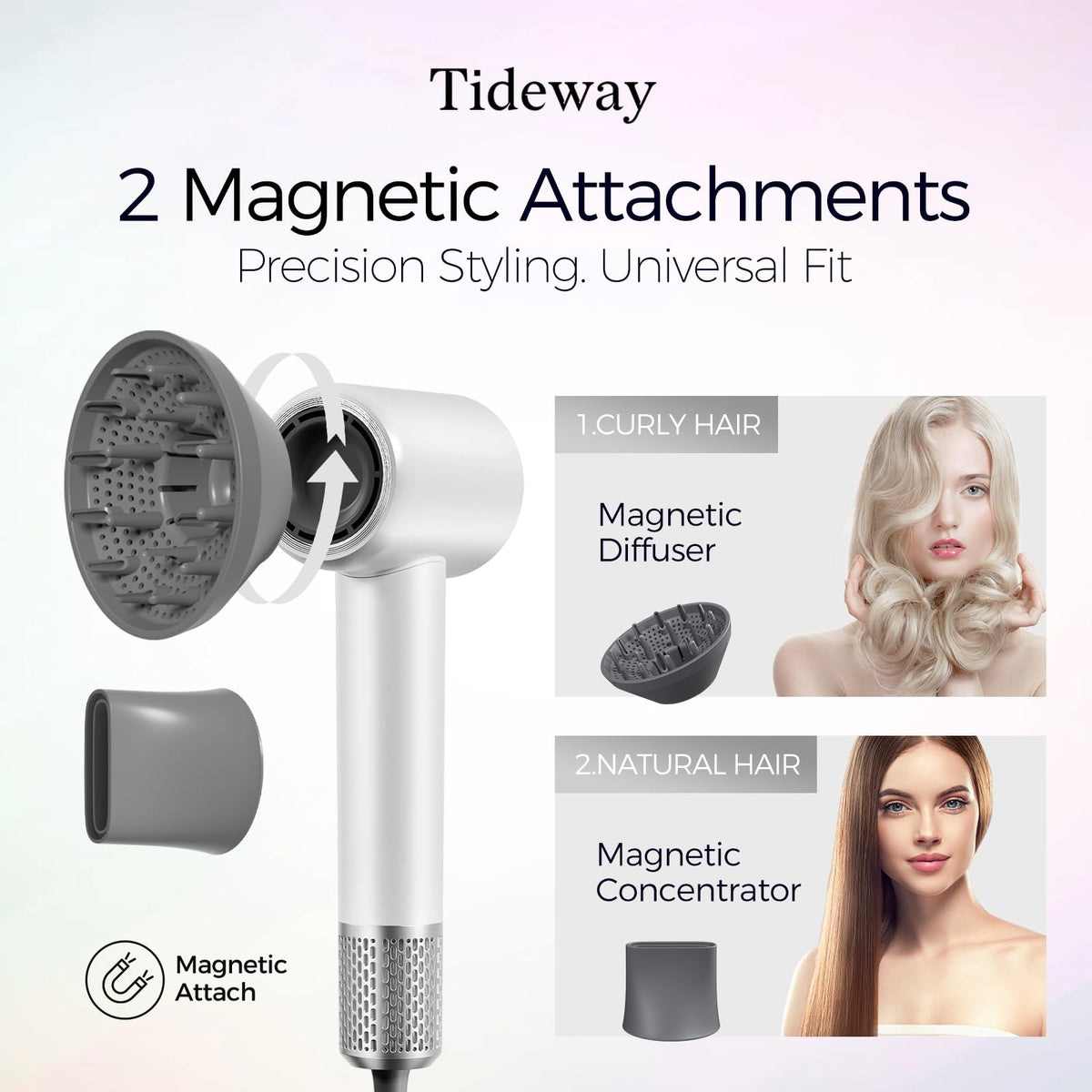Tideway H11 Hair Dryer 110000 RPM Professional High-Speed, Rapid Drying Plasma Tech for Scalp Health, Lightweight Low Noise, Smart Temp Control,4 Temps Travel with Magnetic Nozzle&Diffuser (White)