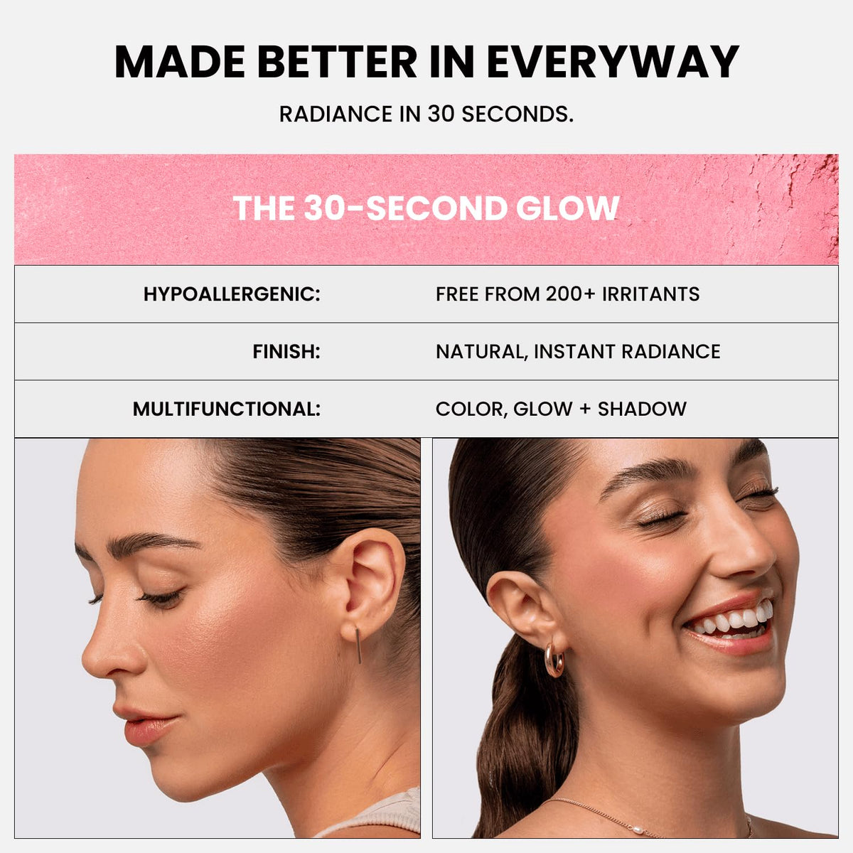 Phase Zero Makeup Powder Blusher - "Cosmo" - 4g / 0.141 oz - Full Coverage, Natural Blush - Soft, Buildable Pink, Coral, Peach & Golden Hues - Matte & Shimmering Shades Gives Cheeks a Radiant Glow