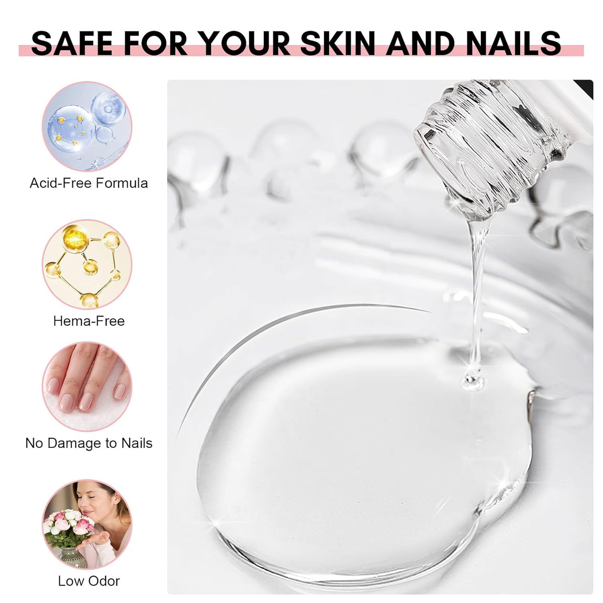 Makartt Nail Dehydrator: 15ML Acid-Free Prep for Acrylic Nails, Gel Polish, and Dipping Powder, 0.5oz Fast-Dry Professional Base for Manicure & Pedicure Use