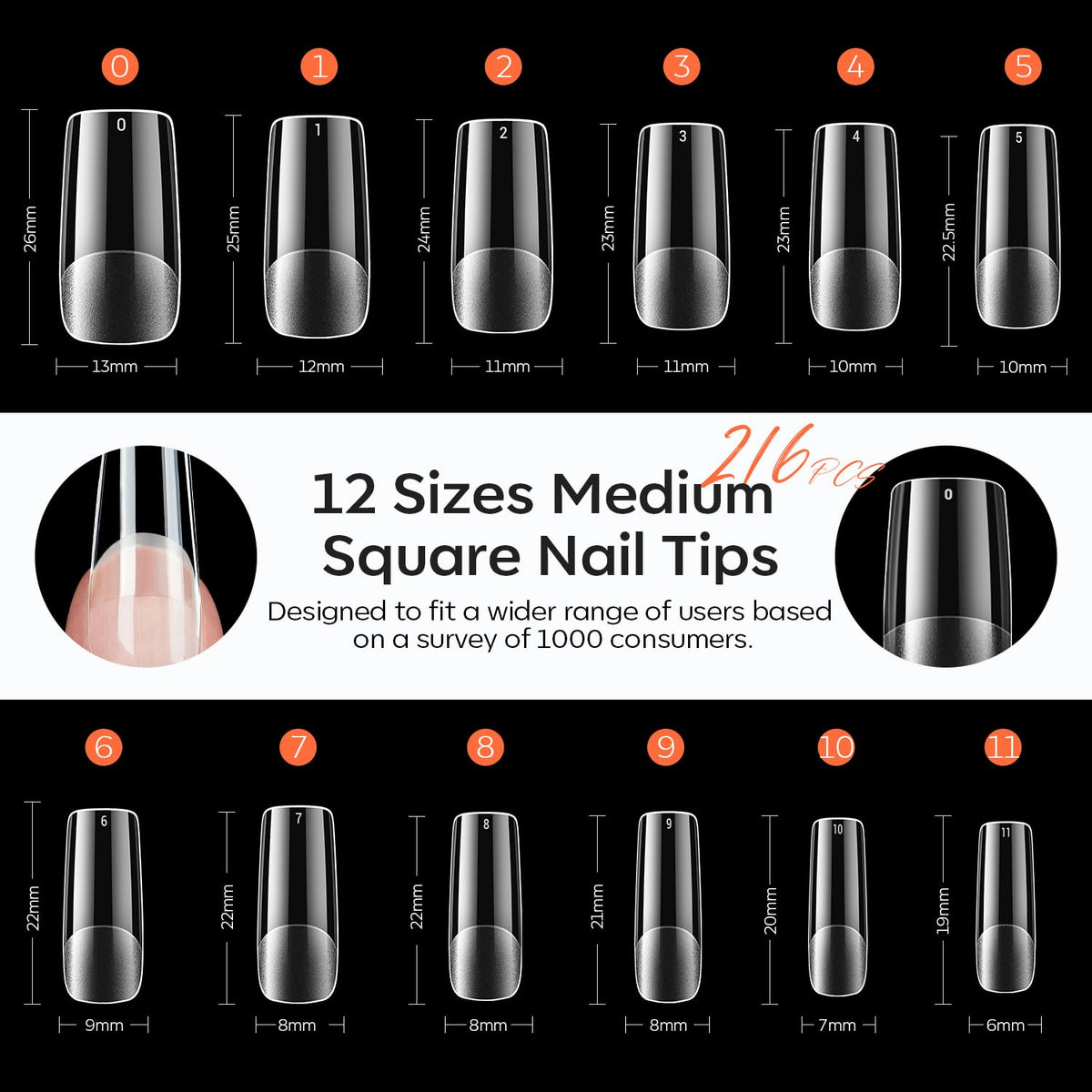 modelones Medium Square Nail Tips, Pre-shaped Soft Gel Tips Fake Nails False Acrylic Clear Full Cover Press on Extension Kit Gel Manicure DIY at Home 216PCS 12Sizes