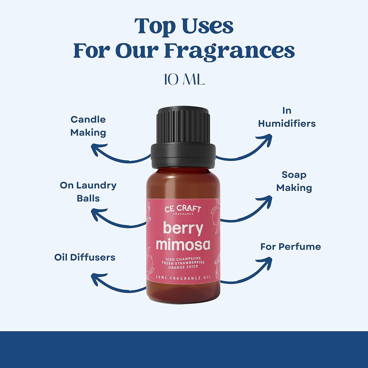 CANDECraftCo Premium Fragrance Oil – Diffuser Oils Fragrances Scented for Home, Candle Soap Making Supplies, Aromatherapy Blends for House (0.34 Fl Oz) (Champagne & Berry Mimosa)
