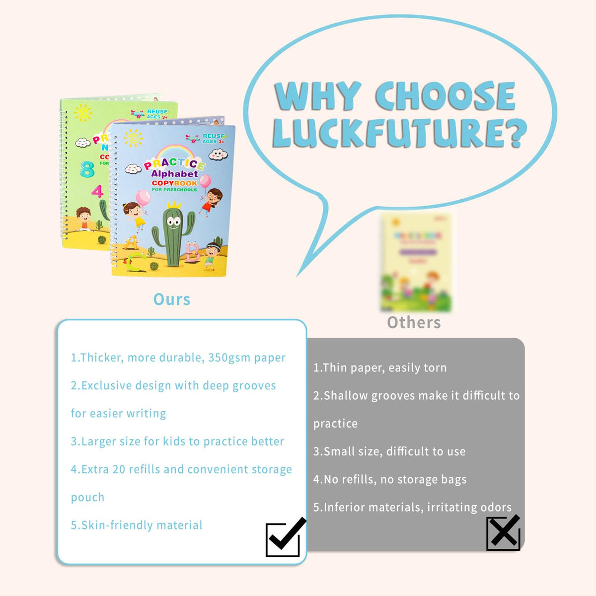 Large Handwriting Practice Books for Kids, Grooved Writing Book Magic Copybooks, Reusable Children's Writing Practice Workbook, Kindergarten Pre-School Essentials(Set of 5 Books)