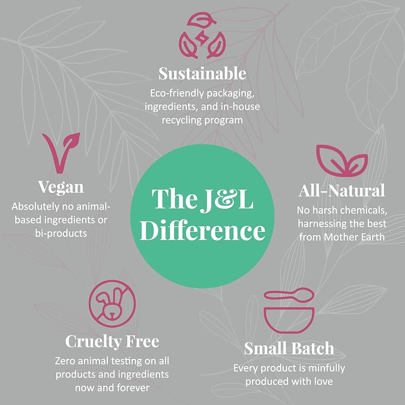 J&L Naturals Aluminum Free Deodorant for Men & Women | 100% Natural Ingredients With Coconut Oil, Shea Butter, & Essential Oils | Sustainable, Eco-Friendly (Lemongrass & Clove, 3.0 Oz (Pack of 2))