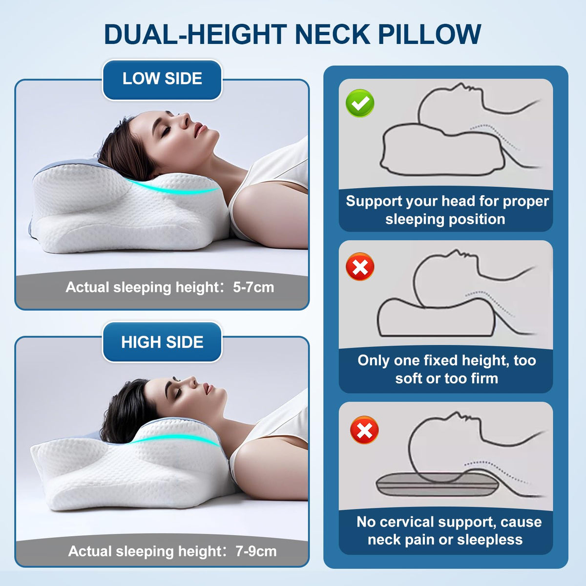 Cervical Neck Pillow for Pain Relief, Ergonomic Neck Support Pillow for Sleeping, Cooling Memory Foam Pillow, Contour Orthopedic Bed Pillow for Back Side Stomach Sleepers with Pillowcase