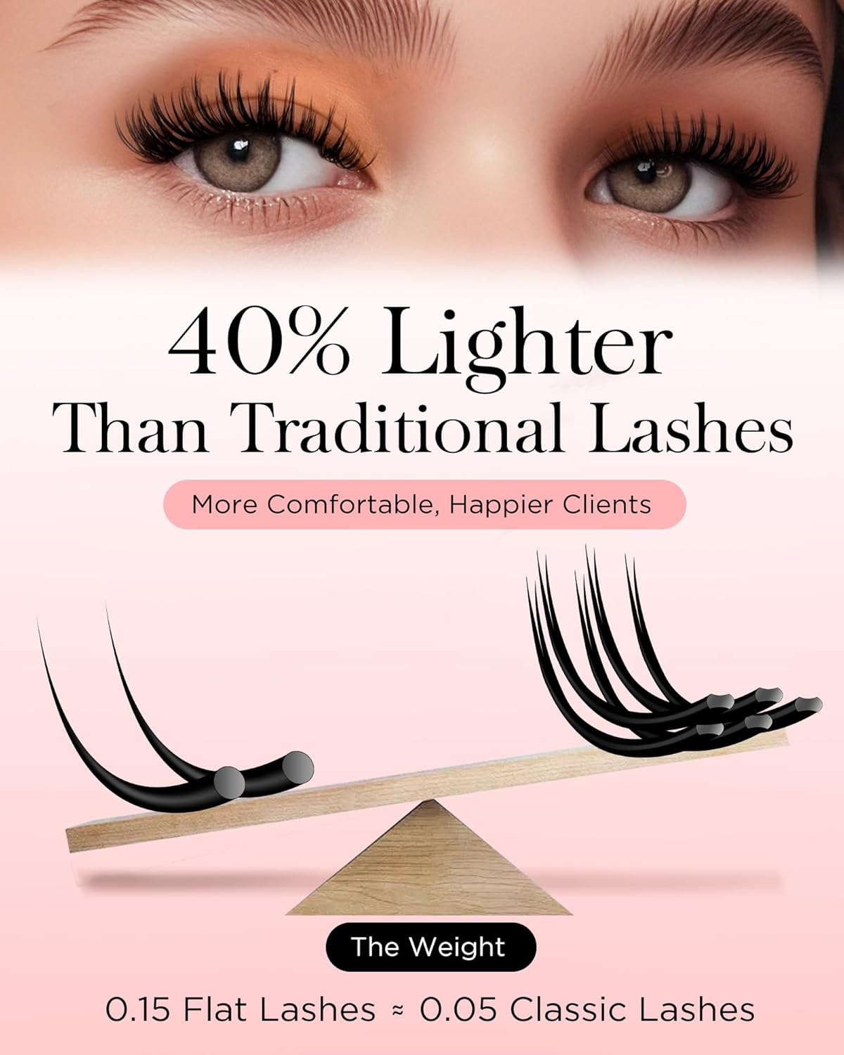 BEYELIAN Flat Eyelash Extension, Ellipse Lash Extensions 0.20 C Curl 11mm 16 Rows Matte Black Eyelash Extension Supplies Classic Lash Extensions Individual Eyelashes Salon Use