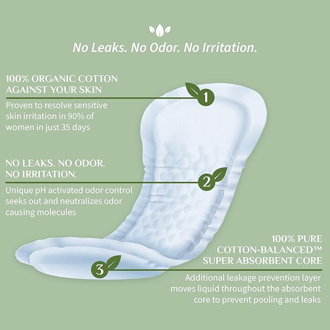 Organyc – 100% Organic Cotton Light Incontinence Pads for Bladder Leaks, FSA/HSA Eligible, Moderate Flow, 80 Count (4 Pack)…
