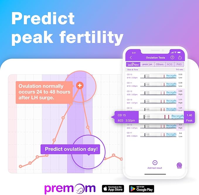 Easy@Home Ovulation Test Strips, 25 Pack Fertility Tests, Ovulation Predictor Kit, Powered by Premom Ovulation Predictor iOS and Android App, 25 LH Strips