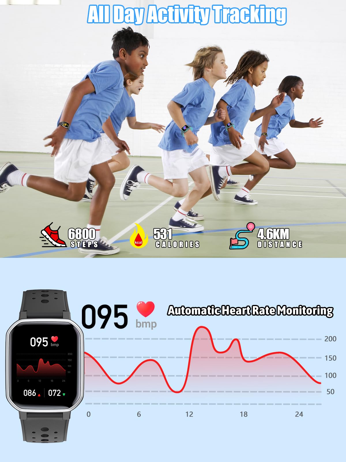 MgaoLo Kids Smart Watch for Boys Girls,Games Fitness Tracker with Heart Rate Sleep Monitor,20 Sport Modes Activity Tracker with Pedometer Steps Calories Counter for Fitbit Android iPhone (Green)