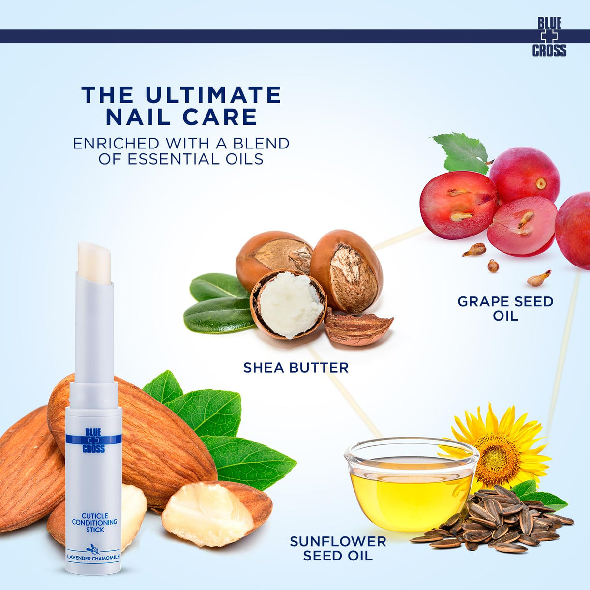 Blue Cross Cuticle Balm Conditioning Stick, Scented Cuticle Softener Oil Balm with Nourishing Sunflower & Grape Seed Oil, Professional Nail Care Supports Dry + Damaged Cuticles, 0.05oz, Almond