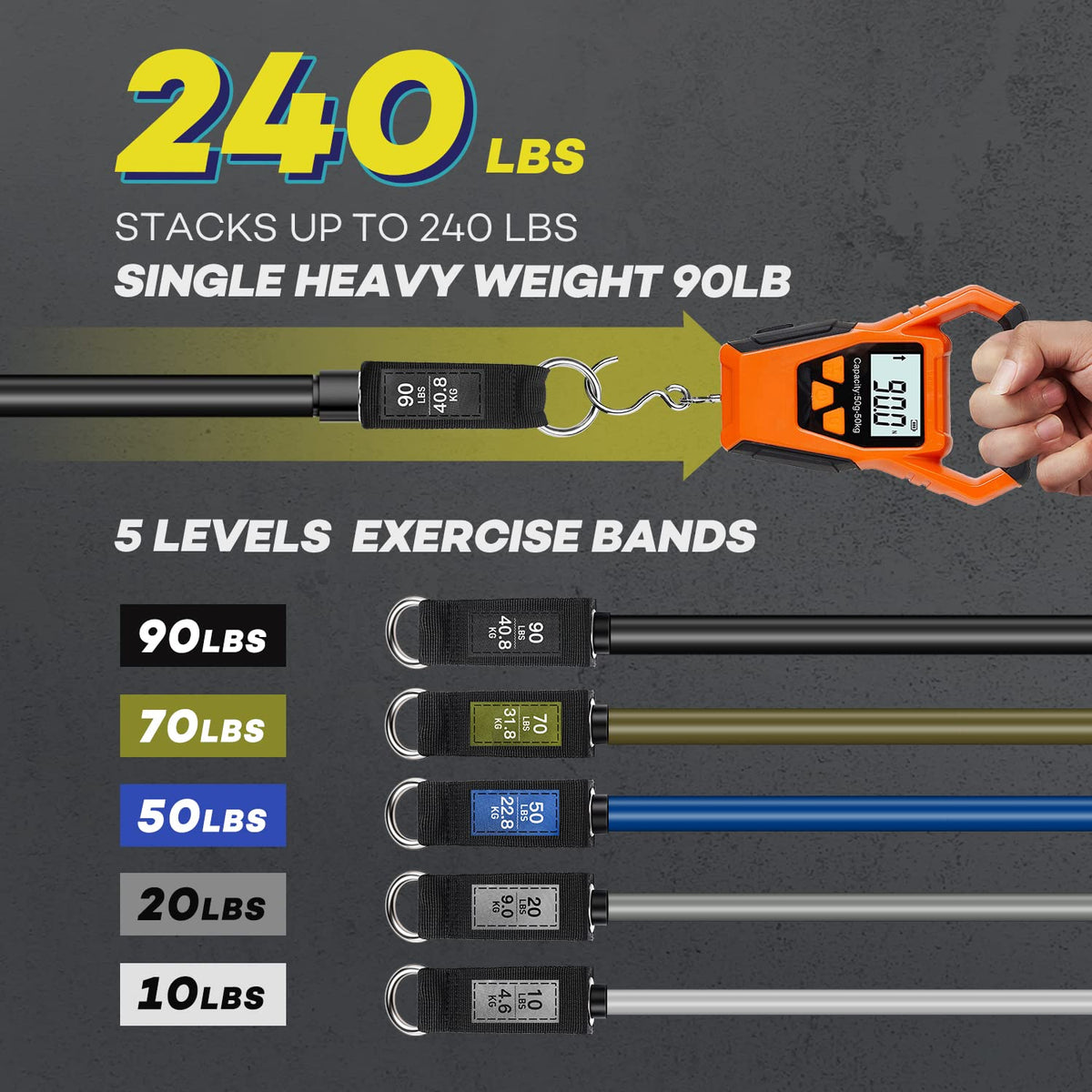 Heavy Resistance Bands for Working Out 240lbs, NITEEN Resistance Bands with Handles Weight Exercise Bands for Men Women, Workout Bands with Door Anchor and Ankle Straps Strength Training Equipment