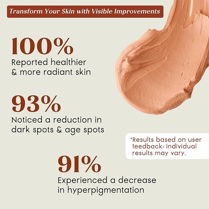 PRANA Sandalwood & Turmeric Face Mask - Natural Cleansing Facial Mask with Ayurvedic Ingredients - Bentonite & Kaolin Clay Mask - Brightening, Hydrating, Anti-Aging - Vegan & Cruelty-Free Mask (110ml)