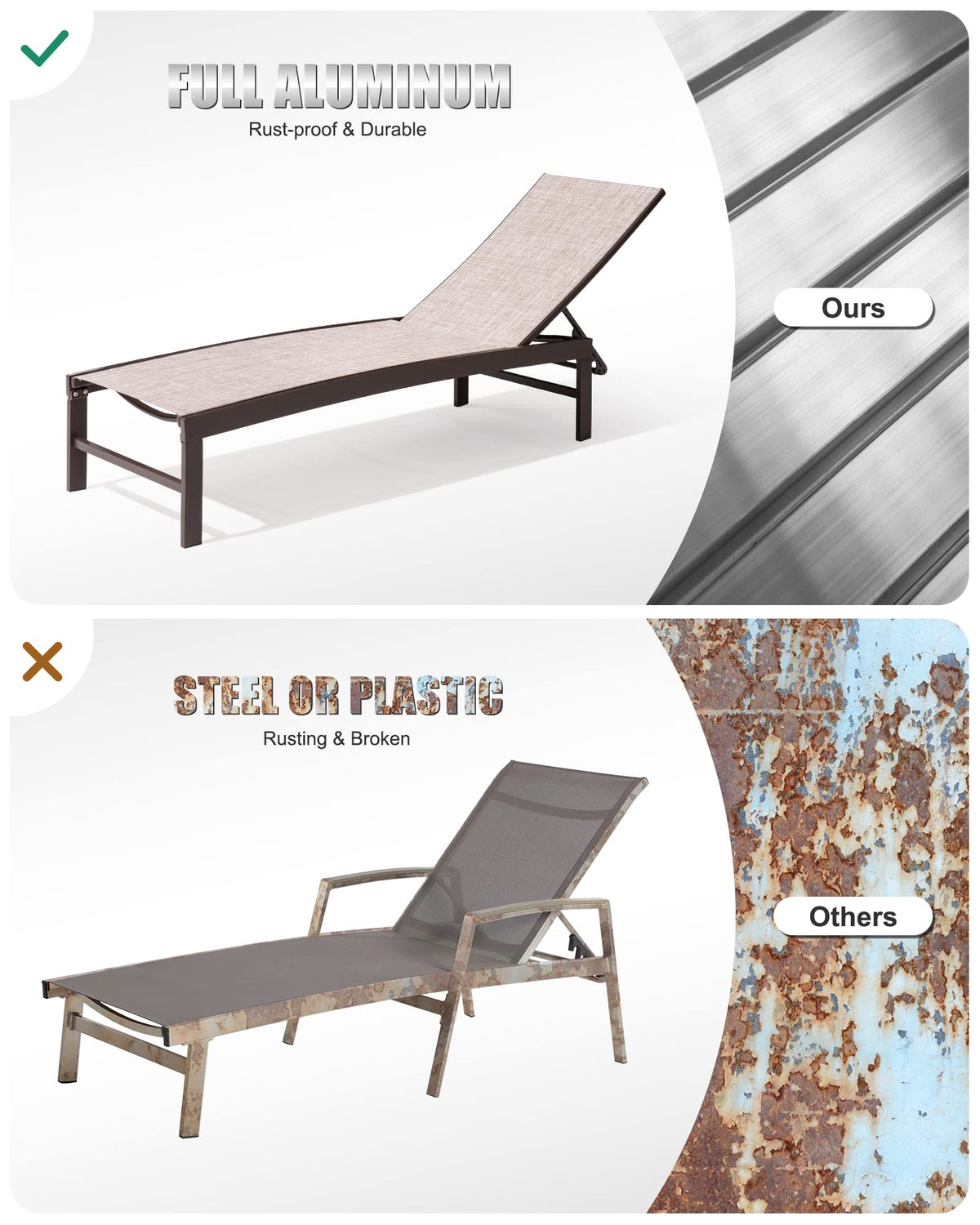 Crestlive Products 2PCS Chaise Lounge Chairs Outdoor with 1PC Side Table, Aluminum Patio Lounge Set, Adjustable Five-Position Recliner for Beach, Pool, Sunbathing, Lawn, Yard