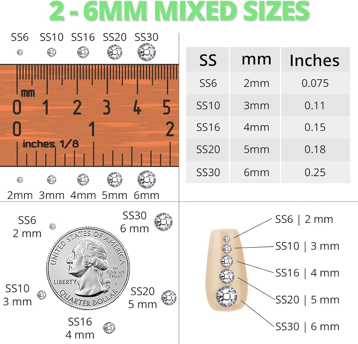 30000Pcs Resin Jelly Rhinestones Set for Crafting Bedazzling, Neon Lime Green AB Flatback Gems Jewels for Crafts Clothes Shoes Fabric Outfit Makeup, Flat Back Crystal 2-6mm with b 7000 Glue