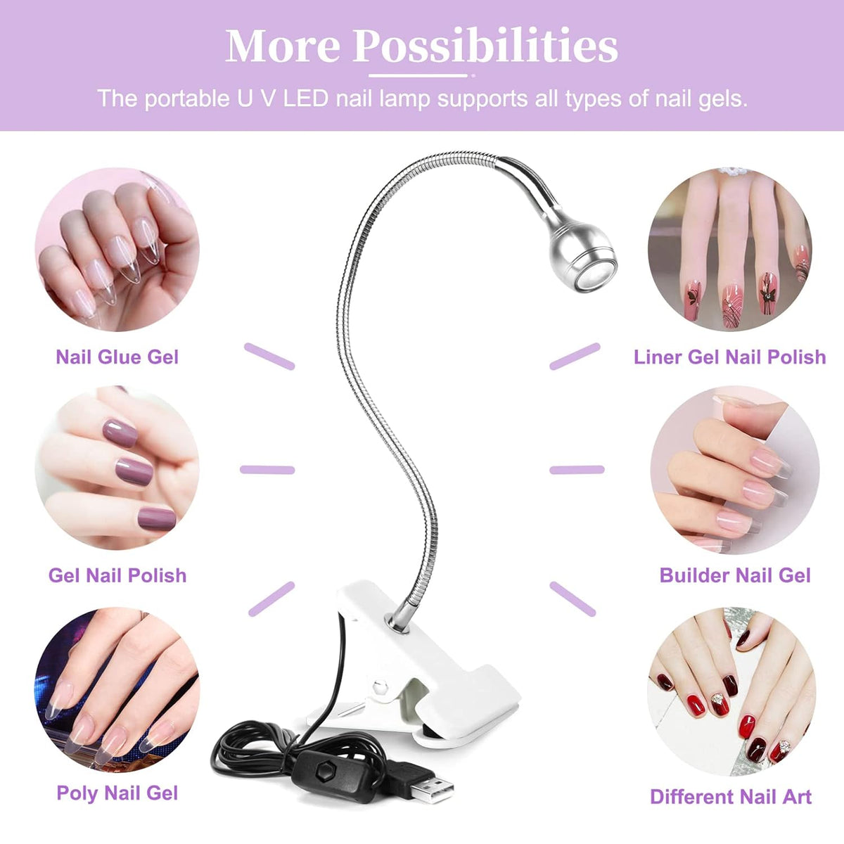 Saviland Mini Nail LED Lamp – Flexible Rotatable USB Quickly Nail Dryer Gel Lamp for Nails with Securing Clip Led Light for Nails for Curing Gel Polish U V Nail Gels Manicure DIY