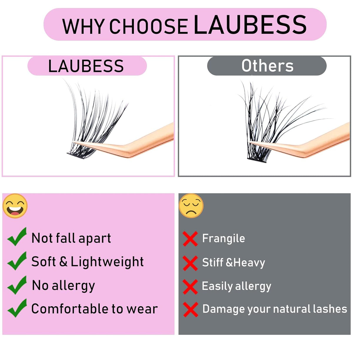 Eyelash Clusters LAUBESS Lash Clusters Individual Lashes Cluster Eyelash Extensions DIY at Home Waterproof Cluster Lashes (40D-0.05C-14-18)